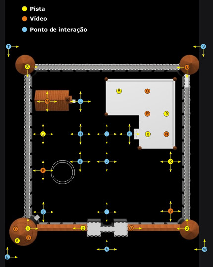 Mapa de Navegação